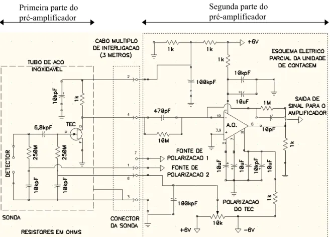 Figura 3.1 – Esquema completo do pré-amplificador.