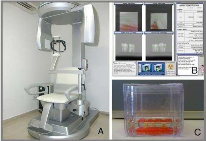 Figura 4.1 – A: mostrando o tipo de equipamento de TCFC utilizado; B: Protocolo de aquisição  do  recipiente  acrílico  evidenciando  o  posicionamento  dos  elementos  dentários  perpendicular  ao  plano  horizontal;  C:  Recipiente  de  acrílico  com  os