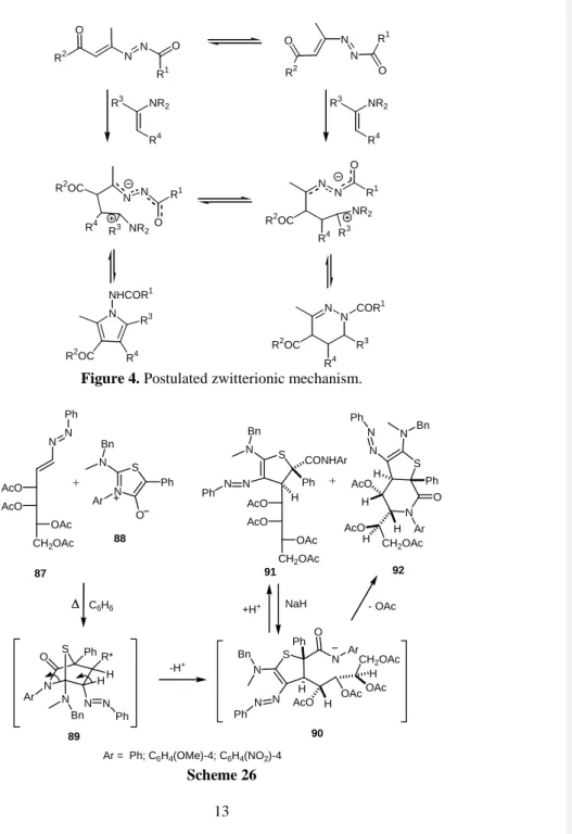 Figure 4. Postulated zwitterionic mechanism. 