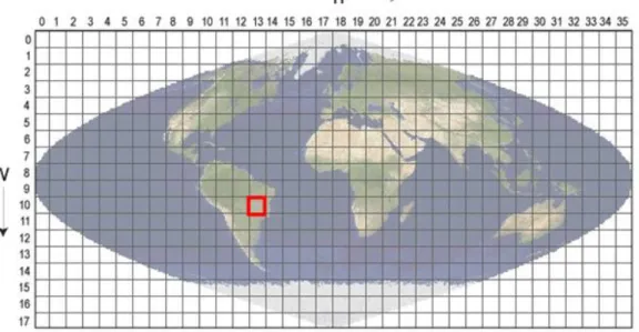 Tabela 2.1 – Especificações do sensor MODIS. 