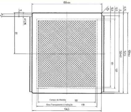 Figura 7. Esquema de um medidor DAP 15