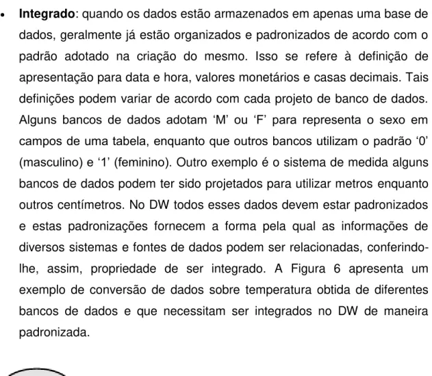 Figura 6. Dados sobre temperatura sendo convertidos antes de serem colocados no  DW. 