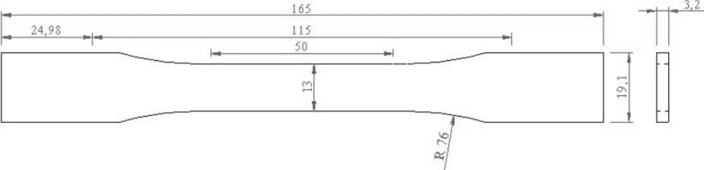 Figura 3.3 - Dimensões do corpo-de-prova de tração [mm]. 