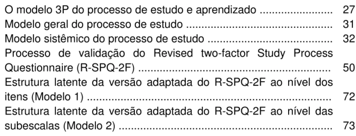 Figura 1-  O modelo 3P do processo de estudo e aprendizado ........................  27  Figura 2-  Modelo geral do processo de estudo ...............................................