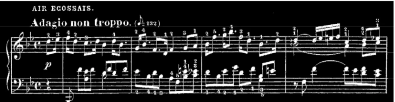 Figura 1 Field, Concerto para piano e orquestra n.º 1 em Mi bemol maior, 2.° mov. c. 1-4