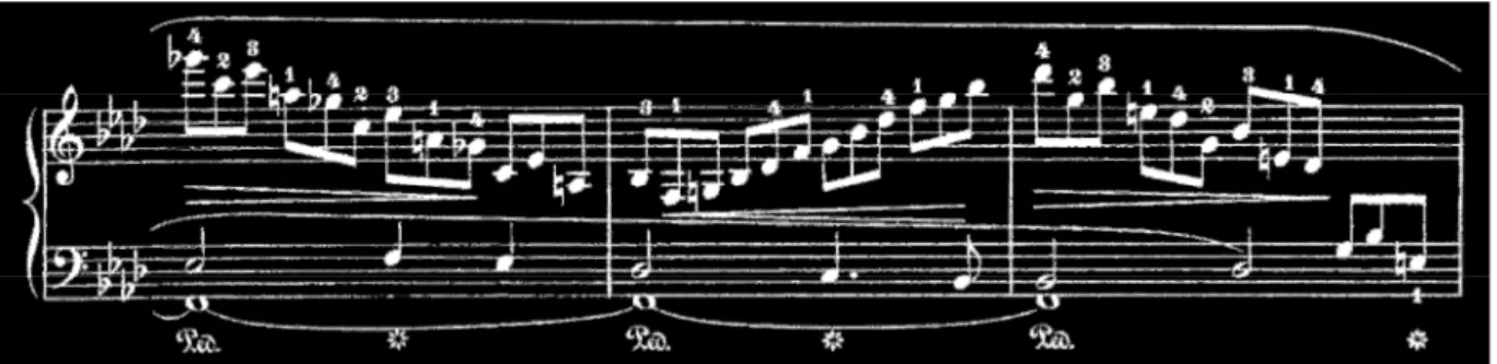 Figura 8 Chopin, Noturno Op. 55 n.º 1, c. 86-88. 