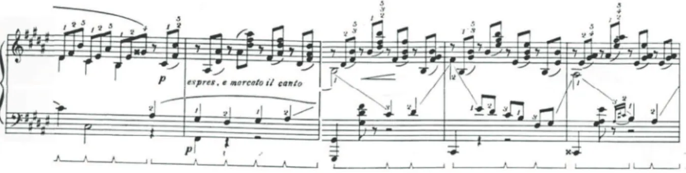 Figura 26 Miguéz, Noturno Op. 10, c. 59-63, retorno do tema inicial, região média. 