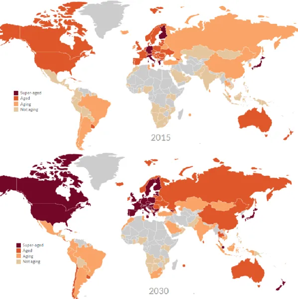 Figura 2 – Envelhecimento em 2015 e 2030 em vários países do mundo. 