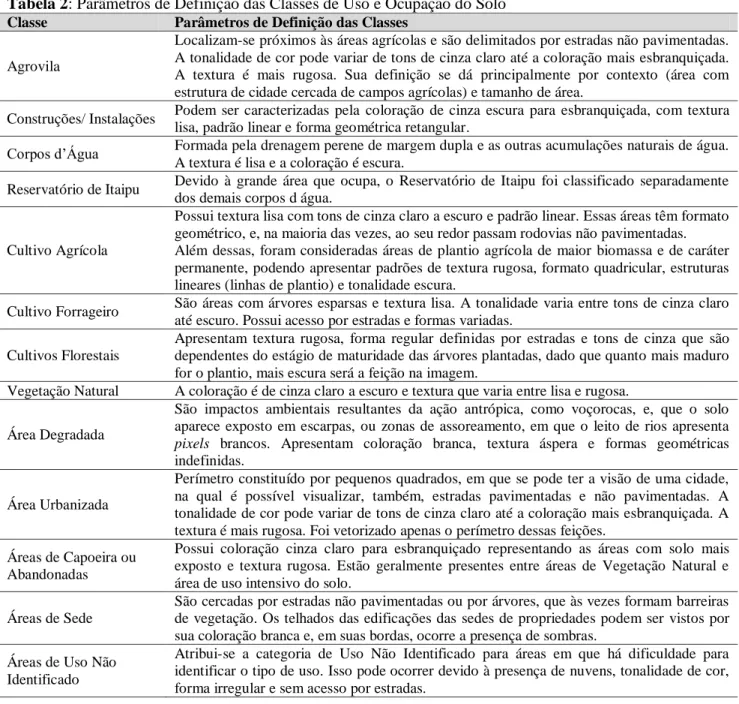 Tabela 2: Parâmetros de Definição das Classes de Uso e Ocupação do Solo  Classe  Parâmetros de Definição das Classes 