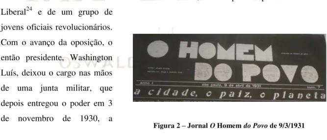 Figura 2 – Jornal O Homem do Povo de 9/3/1931 