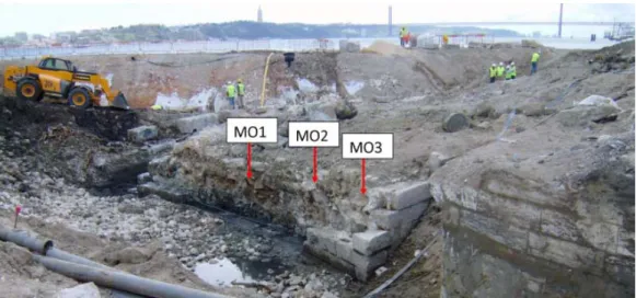 Fig. 3. Sampling of mortars at the core of Cais das Colunas. West elevation, 2008. 