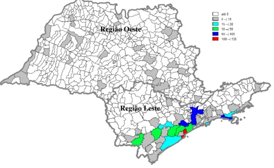 Figura 1 – Número de casos de malária autóctone segundo municípios e regiões leste  e oeste do Estado de São Paulo, 1980 a 2007