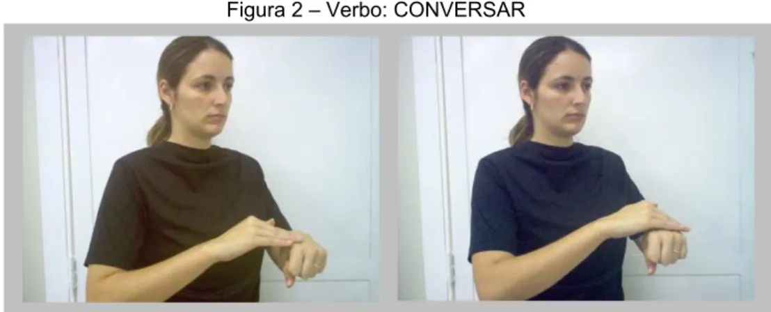 Figura 2  –  Verbo: CONVERSAR 