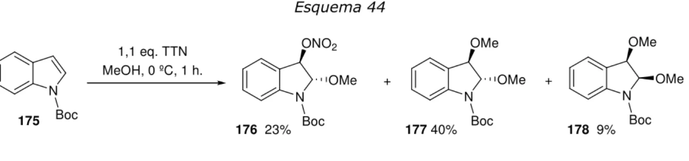 Figura 4. Diagrama ORTEP para  . 