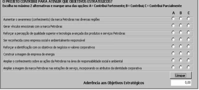 Figura 13 - Tela de cálculo da aderência aos objetivos estratégicos da  Petrobras 