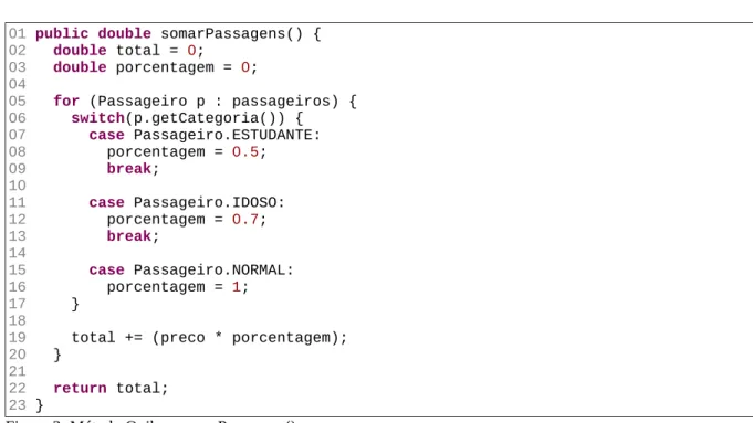 Figura 2: Método Onibus.somarPassagens()