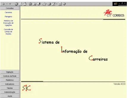 Figura 4.1 – Software SIC