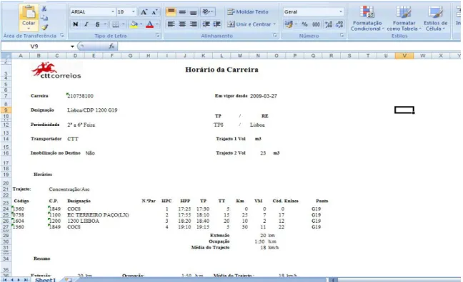 Figura 4.2 – Exportação de um ficheiro da SIC para o Excel