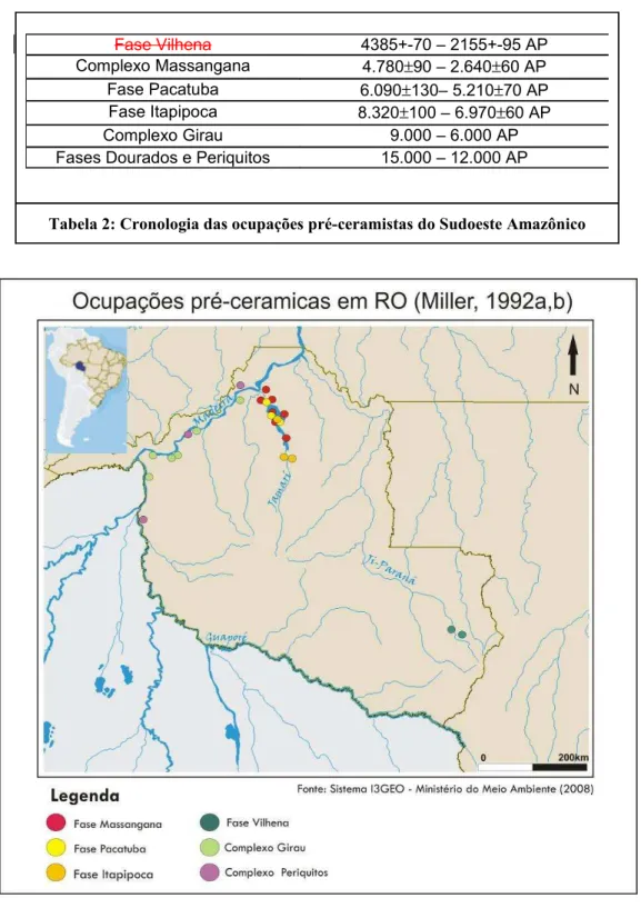 Tabela 2: Cronologia das ocupações pré-ceramistas do Sudoeste Amazônico