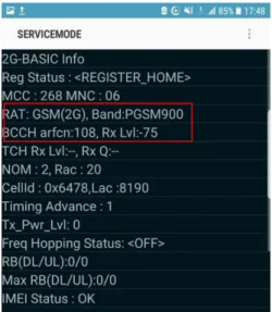 Figura 10 - ARFCN do GSM 