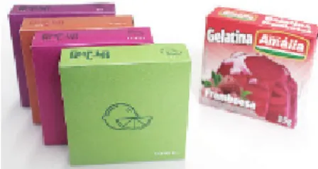 Figura 1: Alteração na embalagem gelatina Santa Amália – inovação incremental Fonte: http://www.foliadosreis.com/ 