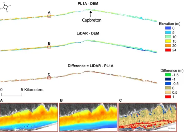 Figure  4.  Results  of  the  comparisons  between  the  Pleiades  (PL1A)  and  LiDAR  DEMs.  The  lower  panel  presents  three  subsections  of  the study  area  showing  the  DEM  produced  with Pleiades  (A),  LiDAR (B) and the difference between the t