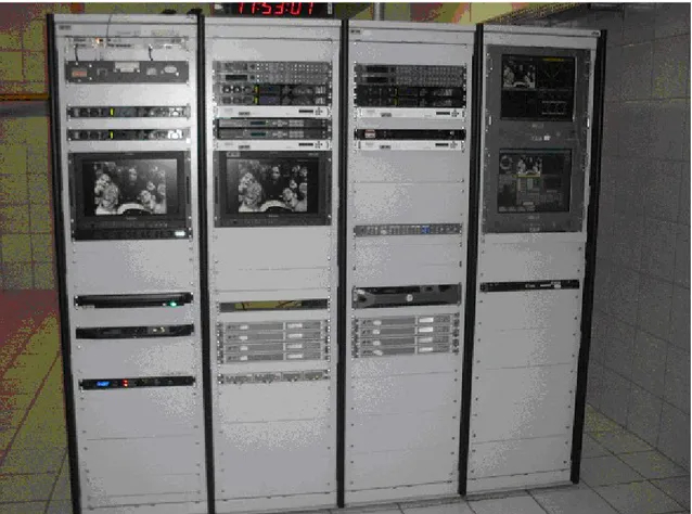Figura 4.34: Equipamentos de monitoração de áudio, vídeo e informação digital dos transmissores de TV Digital da EBC.