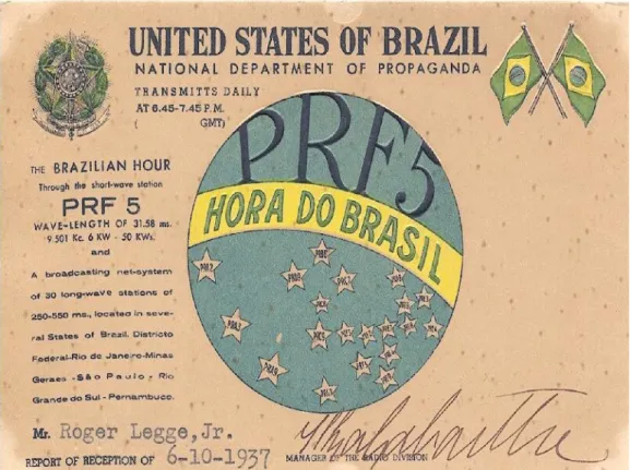 Figura 2.3: Cartão QSL confirmando a recepção da “Hora do Brasil” via ondas curtas, 9501 kHz , em 1937.