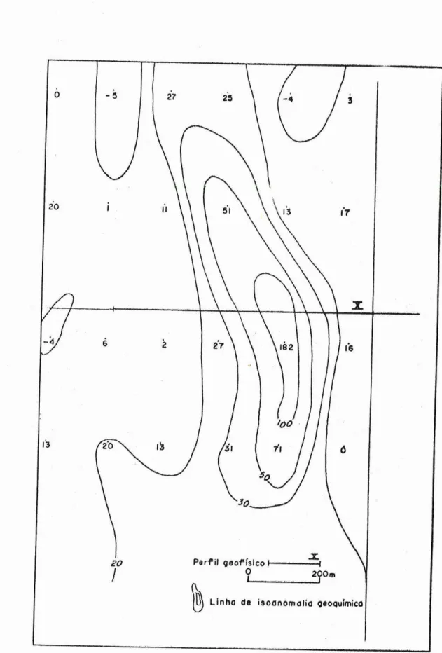 Figura  20  -  Mapa  de  ísoanomalia geoquímíca  e  posição do  perfil  x.