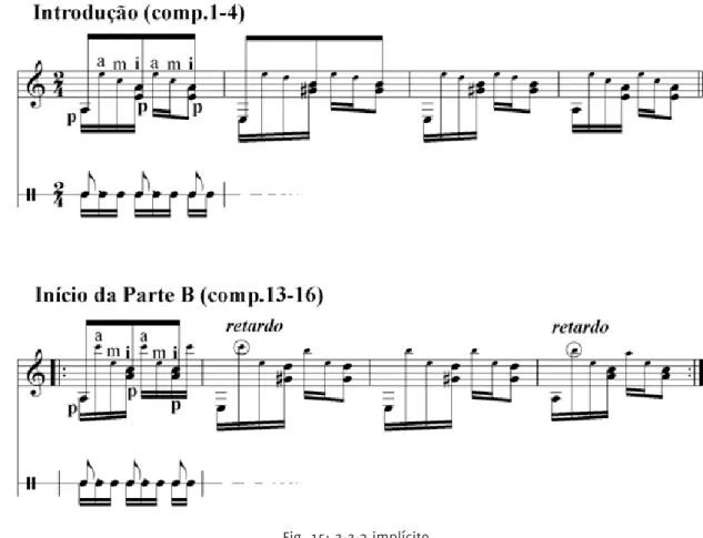 Fig. 15: 3-3-2 implícito.