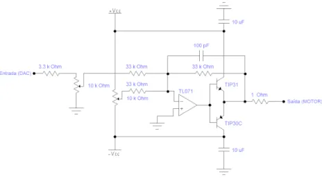 Figura 13 – Circuito amplificador para alimenta¸c˜ ao do motor