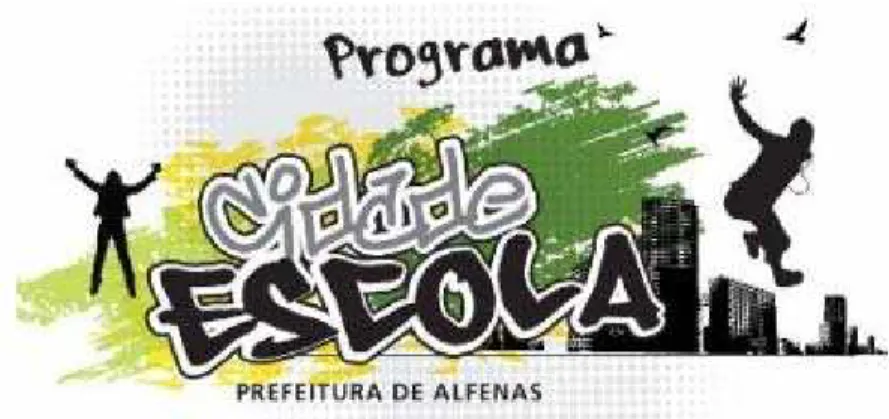 Figura 3 – Logotipo do programa “Cidade Escola” 