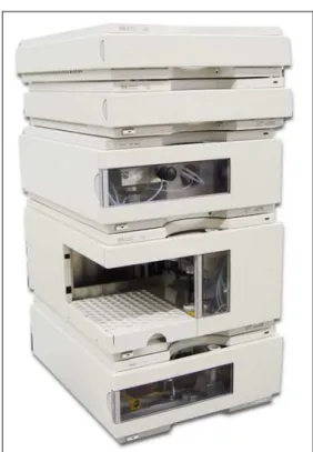 Figura 8 – Sistema de CLAE com detector de DAD Agilent/HP 1100 series.