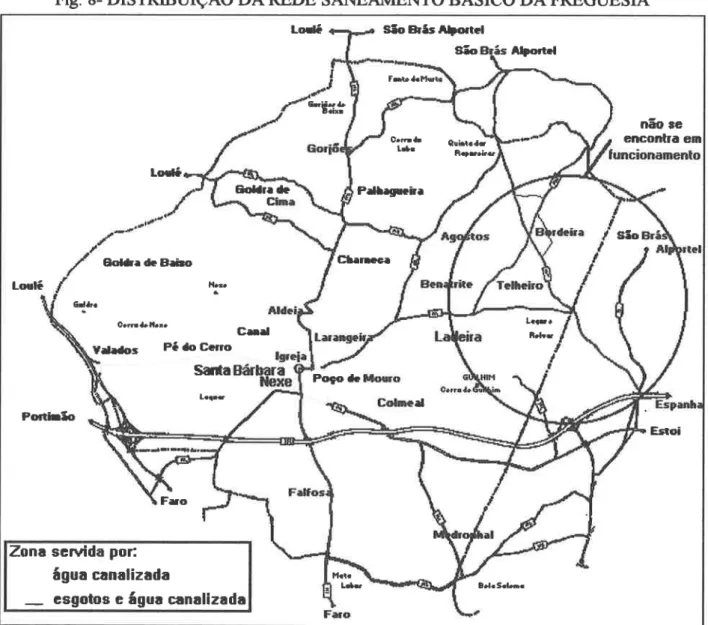 Fig. s- DISTRIBUIÇÃO DA REDE SANEAMENTO BÁSICO DA FREGUESIA