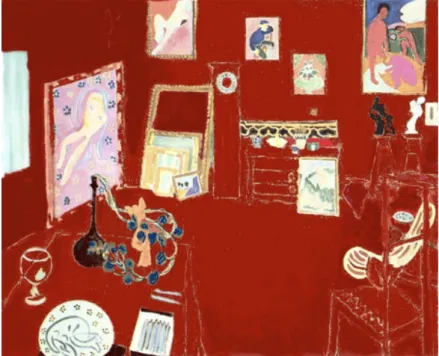 Figura 1 – Henri Matisse, The Red Studio, óleo s/ tela, 181 x 219.1 cm, 1911. Acervo online Moma 7