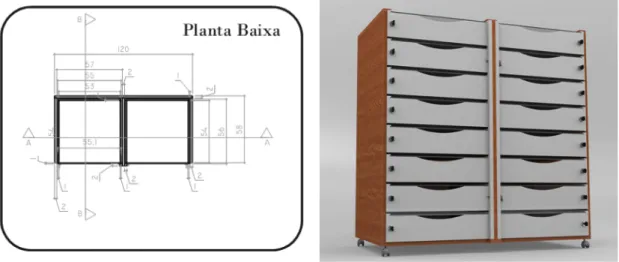 Figura 4 - móvel padrão para uso na parte física da materioteca. Fonte: própria.