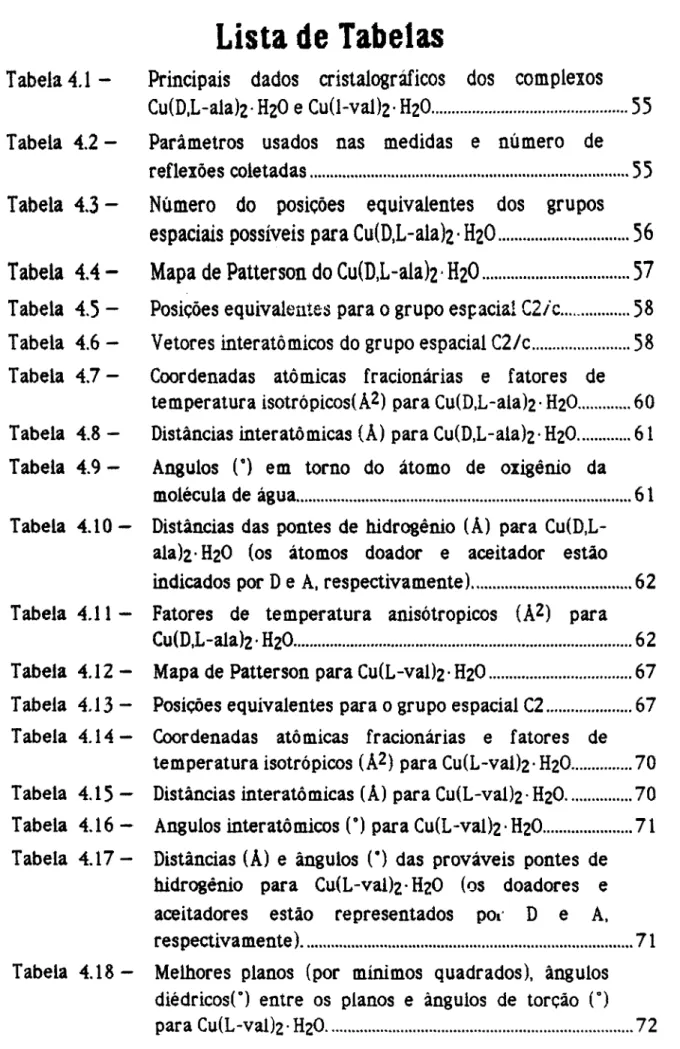 Tabela 4.1 - -Tabela  4.2-Tabela  4.3-Tabela  4.4-Tabela  4.5-Tabela  4.6-Tabela  4.7-Tabela  4.8-Tabela  4.9-Tabela  4.10Tabela 4.11  -Tabela  4.12-Tabela  4.13-Tabela  4.14-Tabela 4.1 S  -Tabela  4.16-Tabela  4.17-Tabela  4.18-Lista de Tabelas