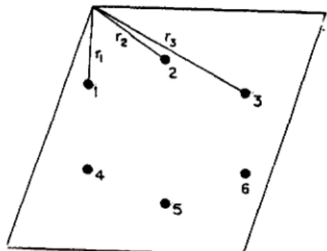 Figura 1.6: posições dos átomos dentro da cela unitária.
