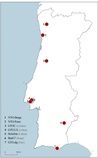 Figura 5.6. Distribuição geográfica das organizações praticantes de TO, em Portugal 