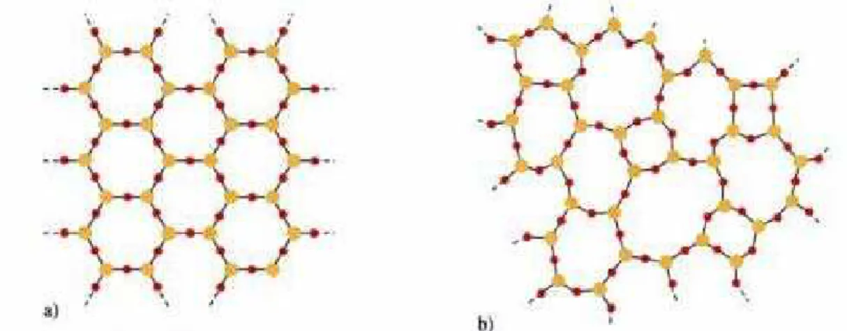 Figura 2.16 – Tetraedro de SiO 4  [1] 