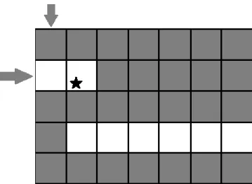 Figura 11- Algoritmo de pesquisa de osso, Processo D: píxel em análise é um píxel isolado, o seu  caminho ficou descontinuado visto que não tem continuidade em nenhum dos sentidos: direita, cima e 