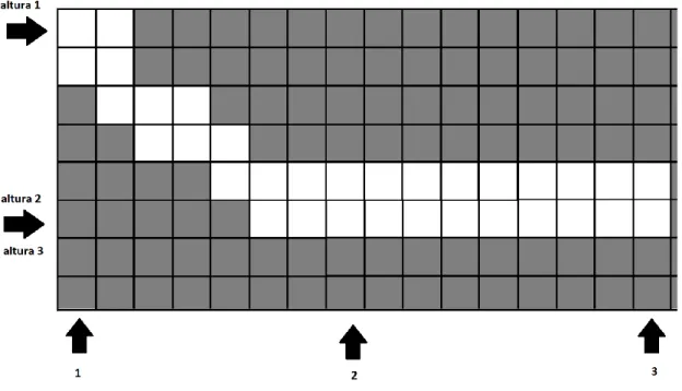 Figura 16- Algoritmo de identificação de fratura, Processo G: caminho com fratura detetada, a  descer 