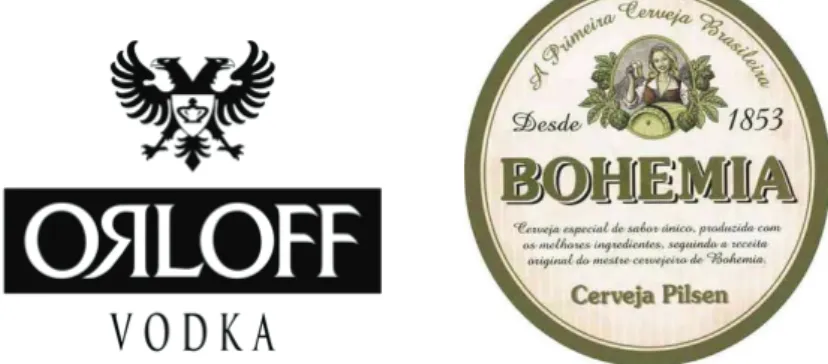 Figura 14. Marca Orloff e rótulo da cerveja de marca Bohemia Fonte: Campos (2009)