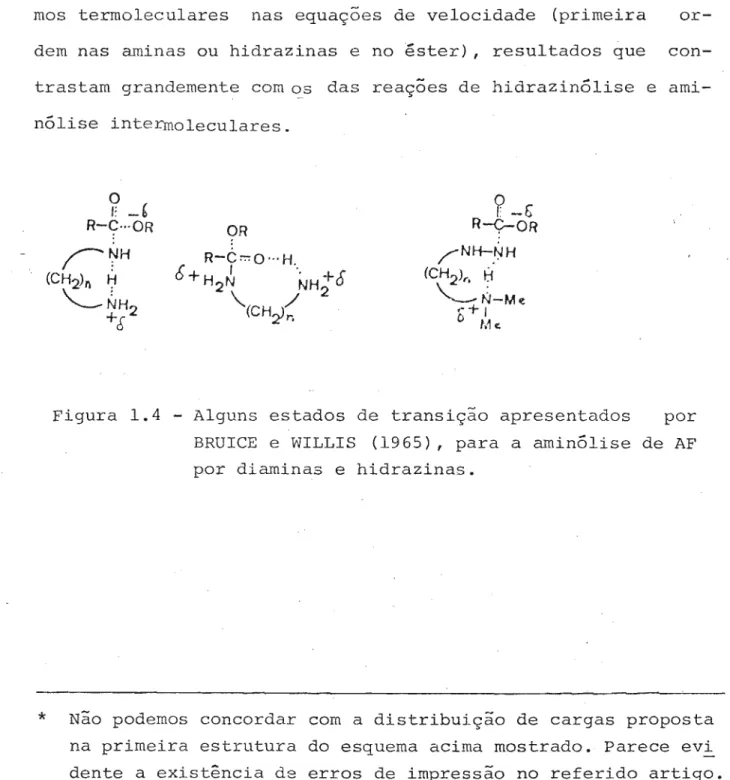 Figura 1.4 - Alguns estados de transição apresentados por BRUICE e WILLIS (1965), para a aminólise de AF por diaminas e hidrazinas.