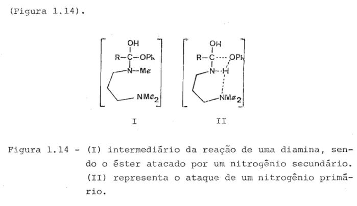 Figura 1.14 - (I) intermediário da reação de uma diamina, sen- sen-do o éster atacasen-do por um nitrogênio secundário.