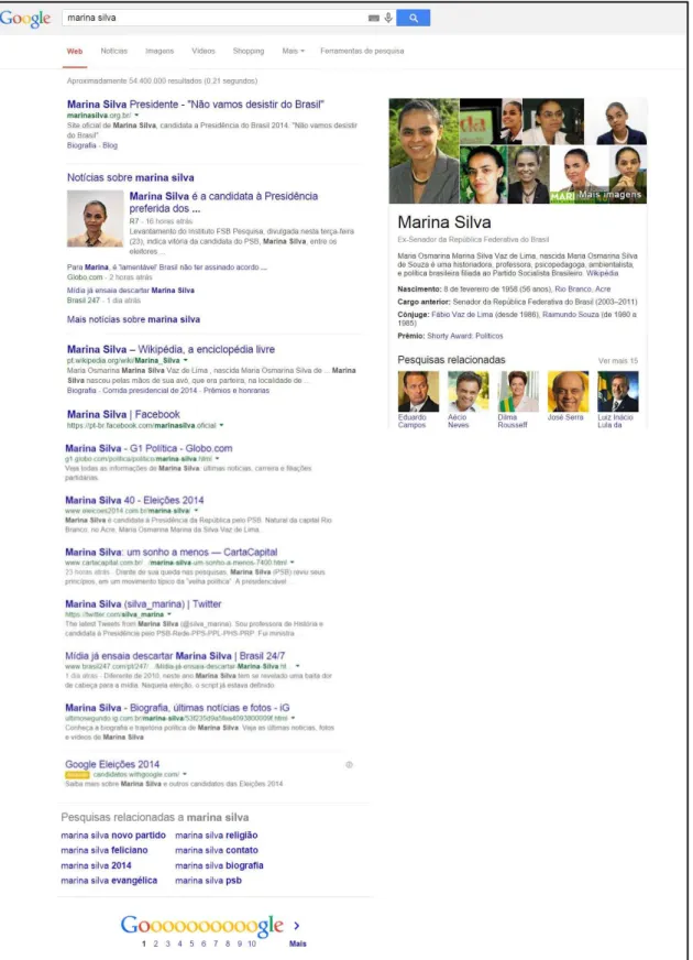 Figura 5: Página de resultados da busca no Google pelos significantes Marina Silva 