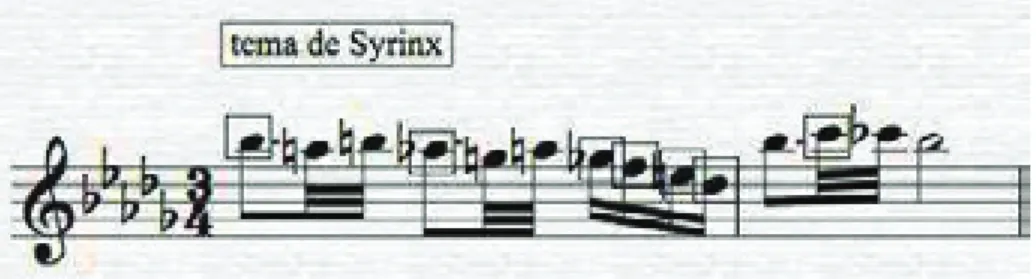 Figura 1 - Claude Debussy, tema de Syrinx