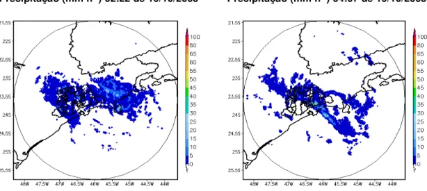 Figura 7:  Campos da taxa de precipitação obtidos com o RSP entre 02:22 (esquerda)  e  04:07  HL  (direita)  para  evento  de  Frente  Fria  do  dia  19  de  outubro  de  2005