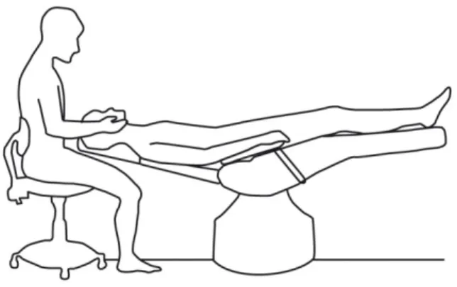 Figura 6- Esquema do posicionamento do paciente na cadeira na posição supina (adaptação de Chasteen  (1978, p.36) de acordo com Hokwerda et al