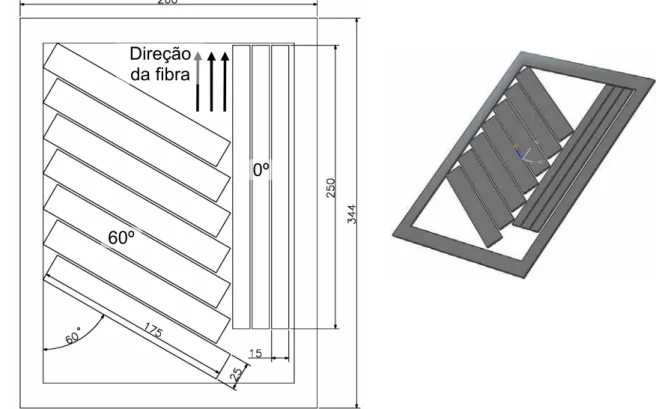 FIGURA 5.8 – Esquema de corte da placa de compósito para obtenção de  corpos-de-prova de 60º e 0º